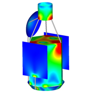 nastran